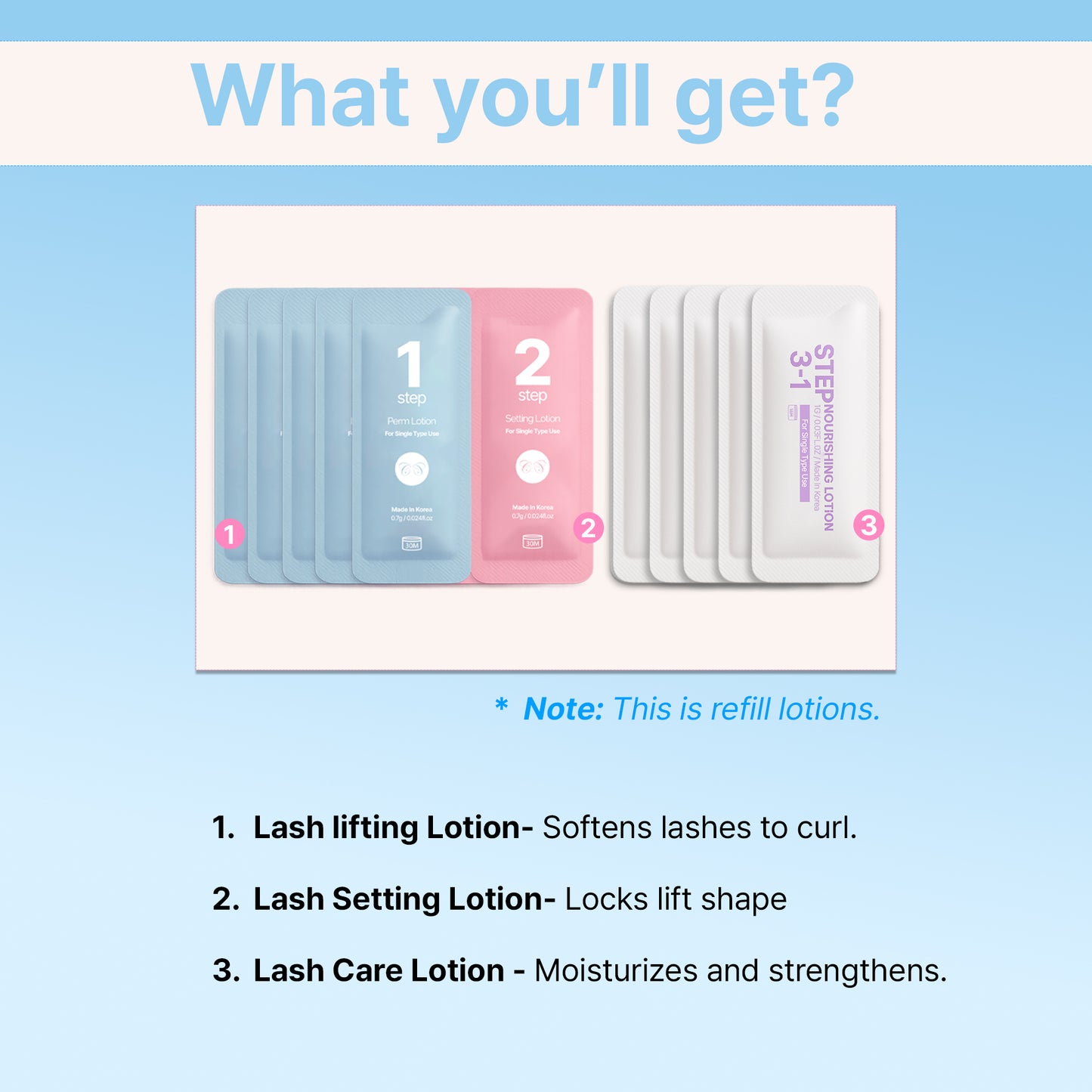 Lash Lift Solution
