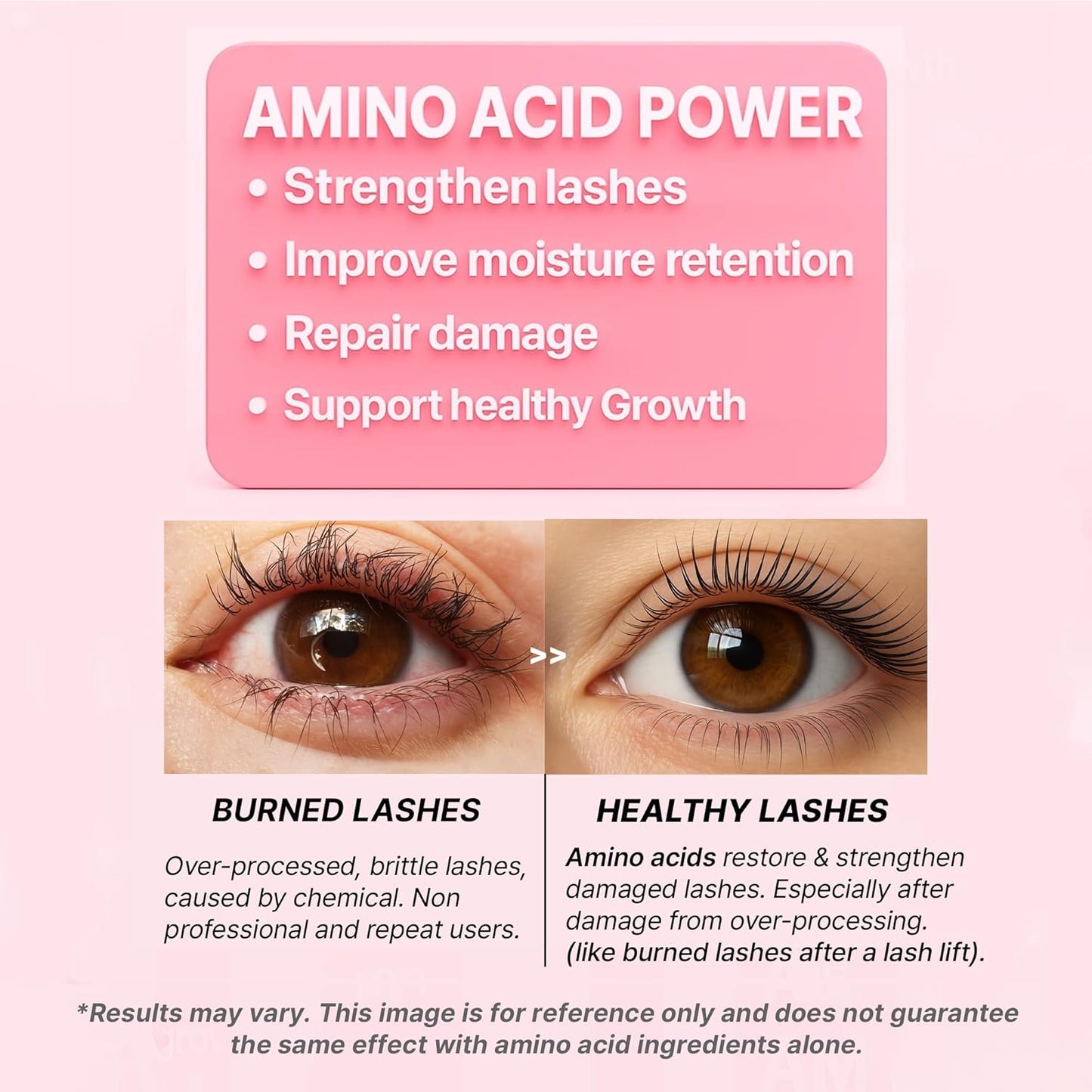 Pro Eyelash Lift Kit