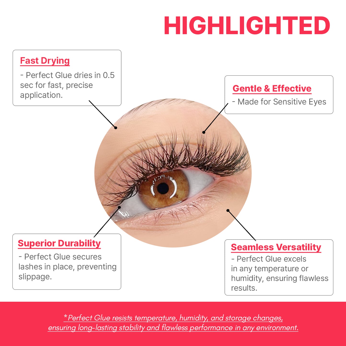 Eco Line Eyelash Extension Adhesive