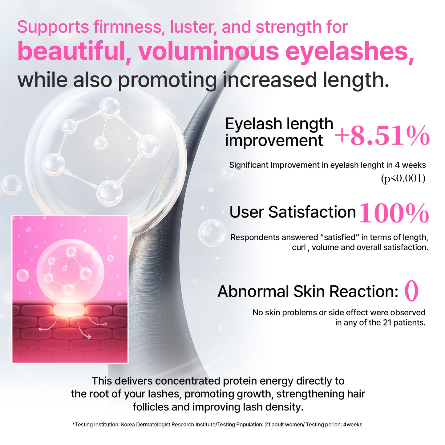 Korean Lash Serum