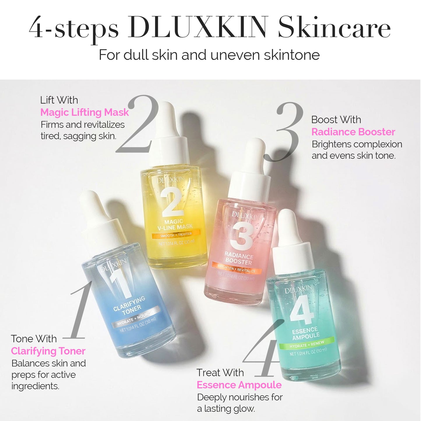 Essence Ampoule - Step 4
