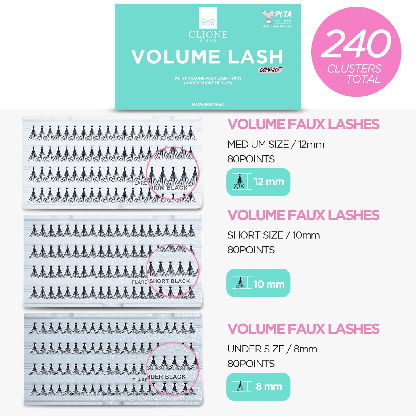 Eyelashes Extension Cluster