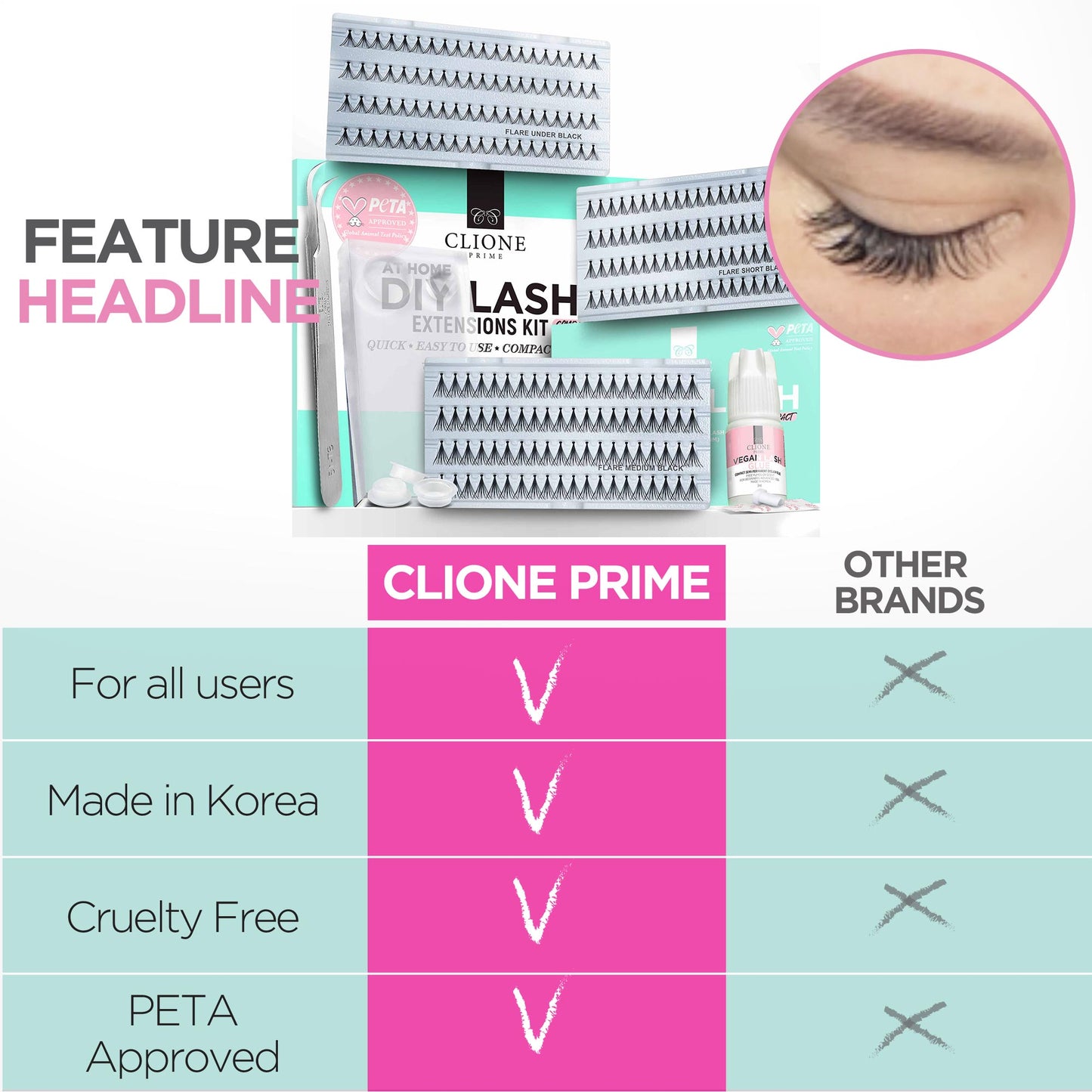 Eyelashes Extension Cluster