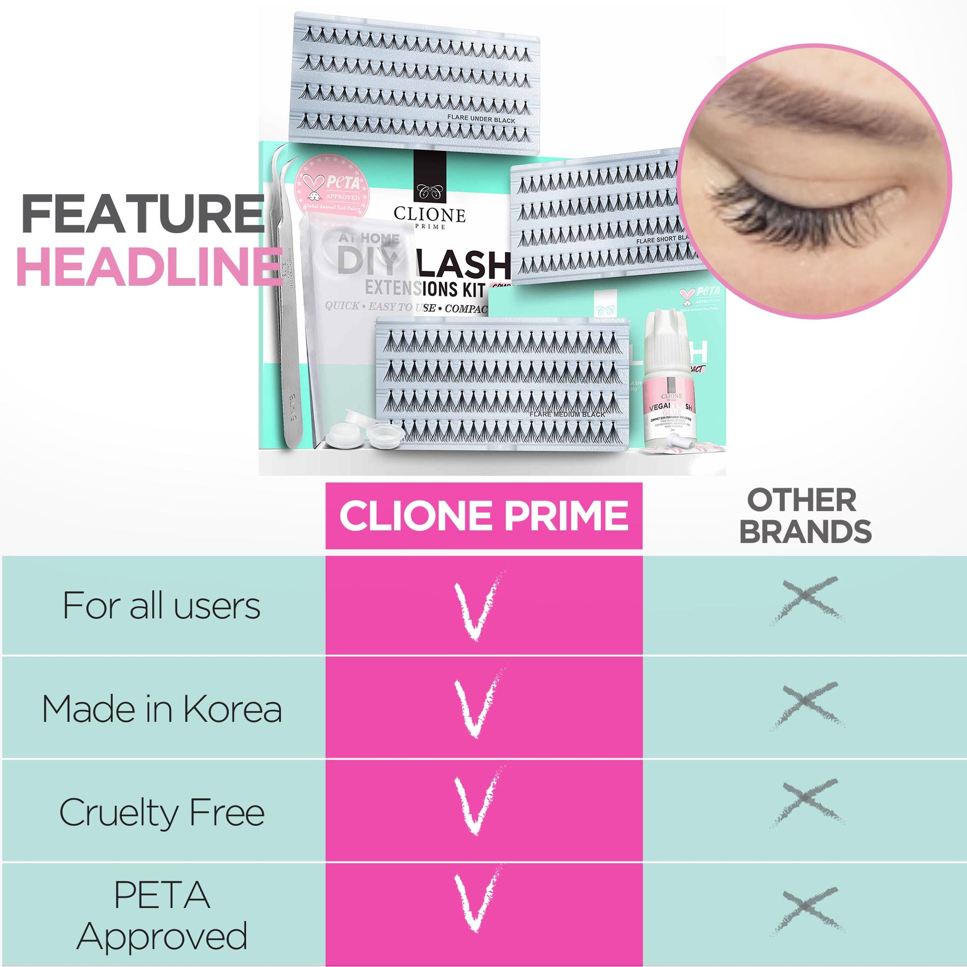 Eyelashes Extension Cluster