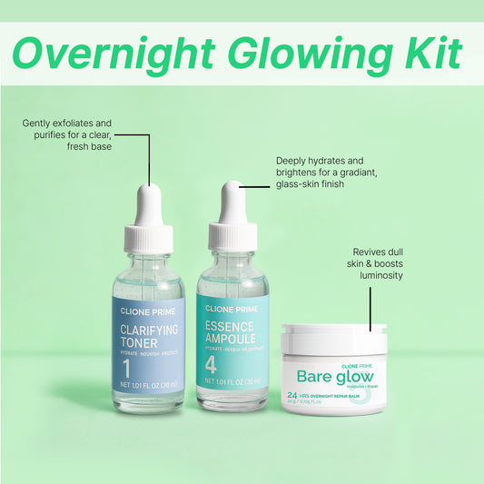 Night Repair & Hydration Skincare Set
