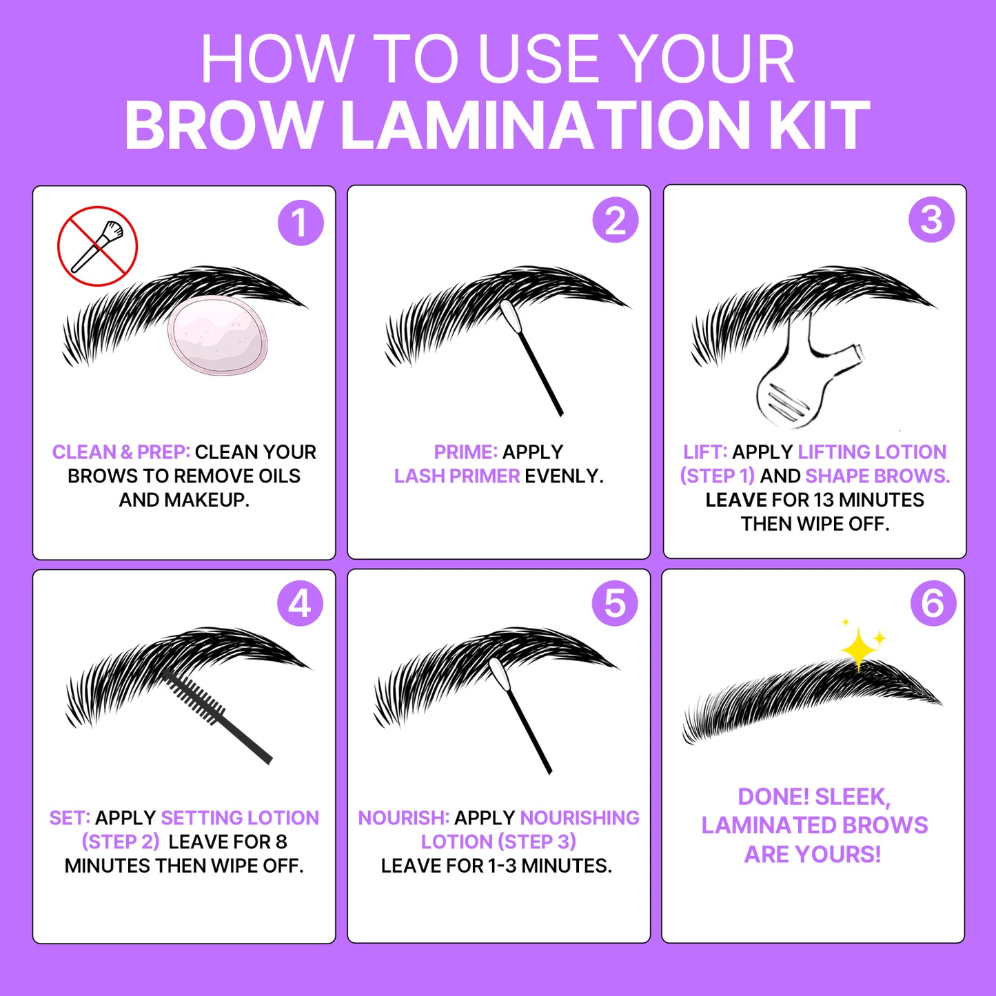 Brow Lamination Kit