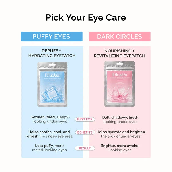 Dluxkin Under Eyepatch (Nourishing & Revitalizing Eye Patches for dark circles)