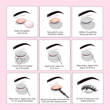 Korean Lash Lift Kit