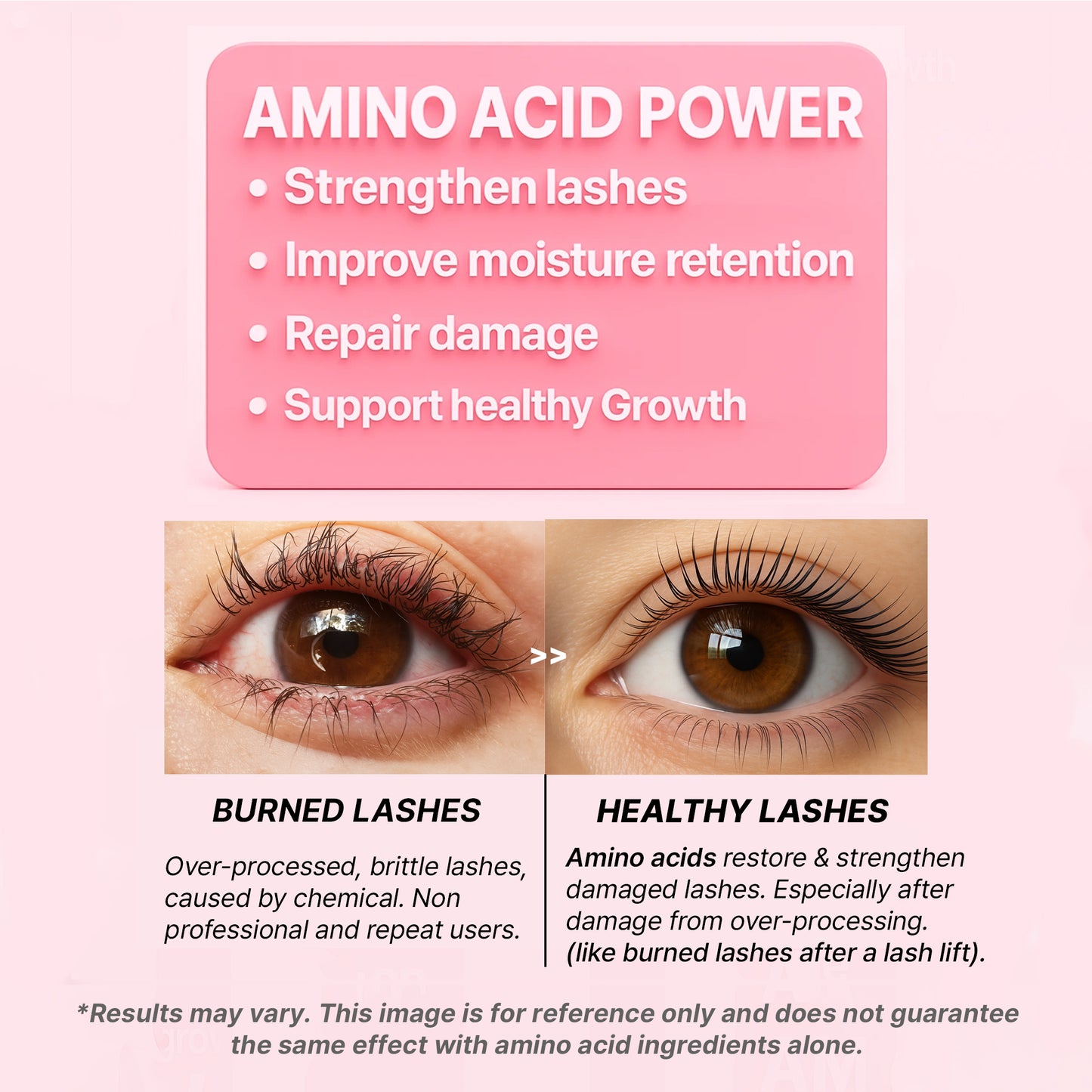All In One Lash Lift Kit