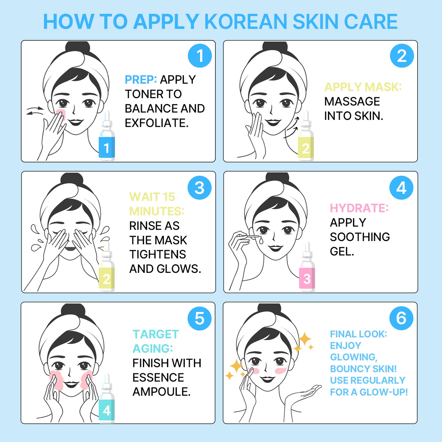 Korean Skincare Set