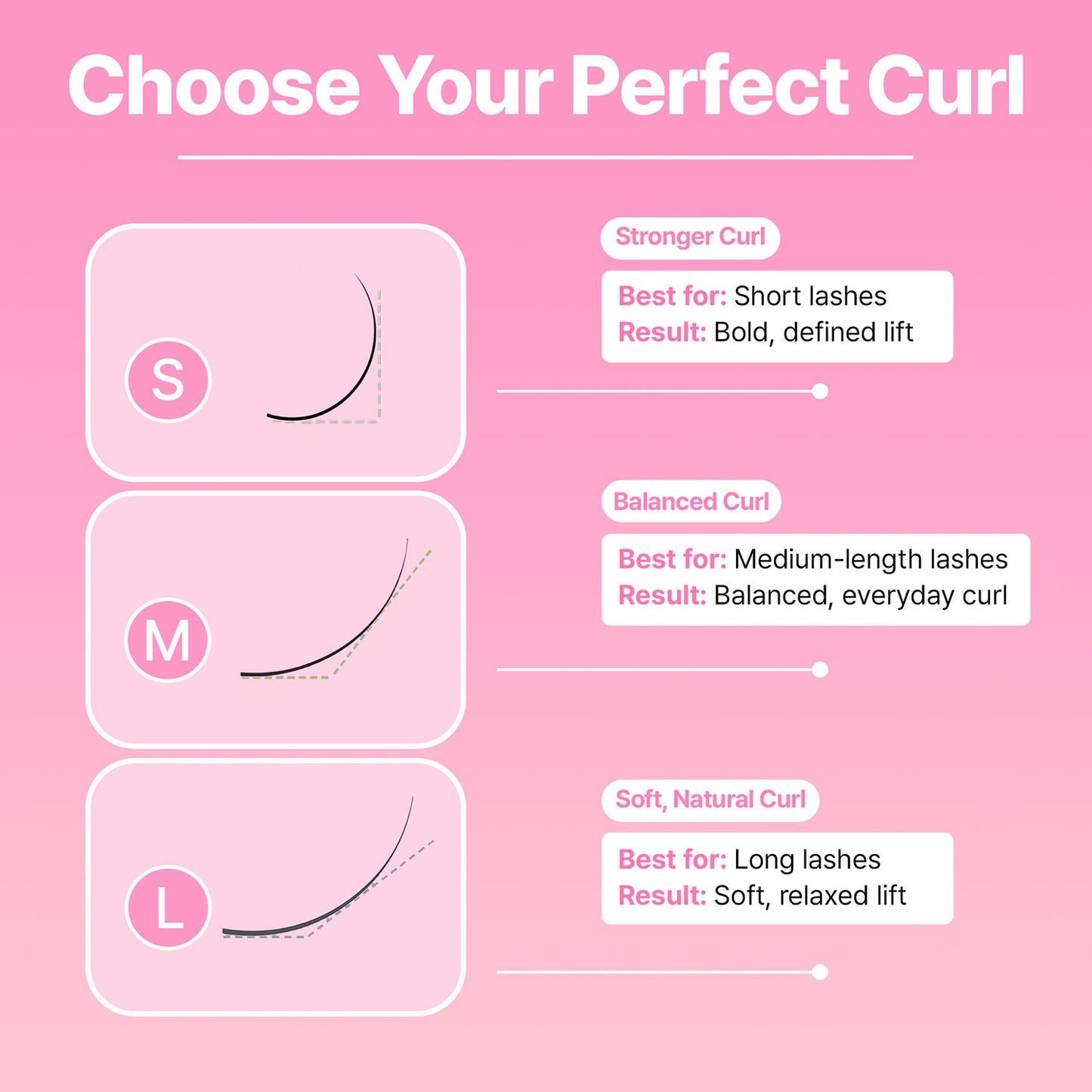 Korean Lash Lift Kit