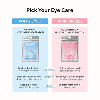 Dluxkin Under Eyepatch (Depuffing + Hydrating Eye Patch)